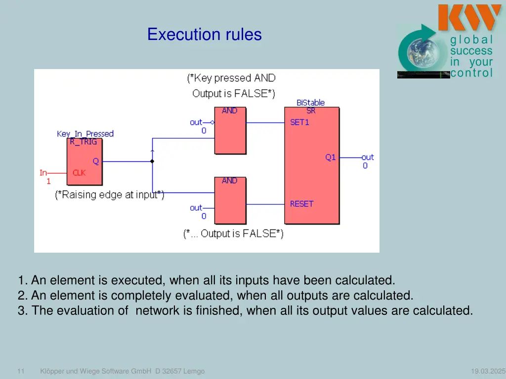 execution rules
