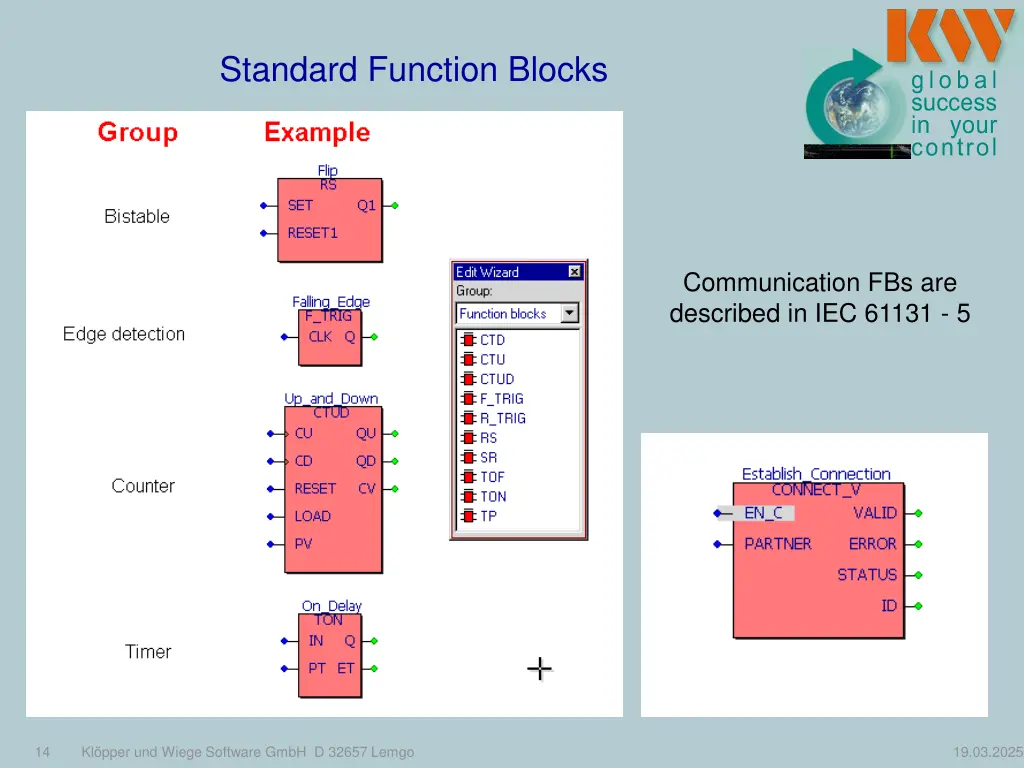 standard function blocks