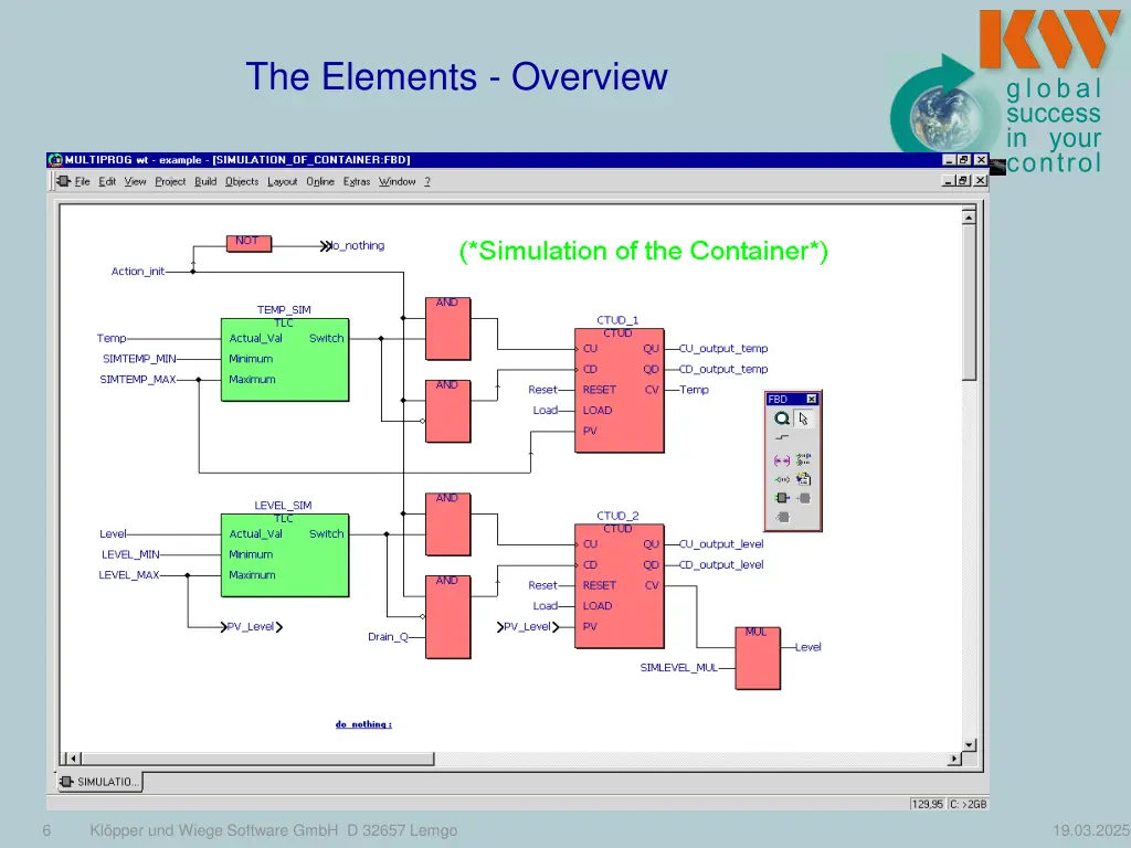the elements overview