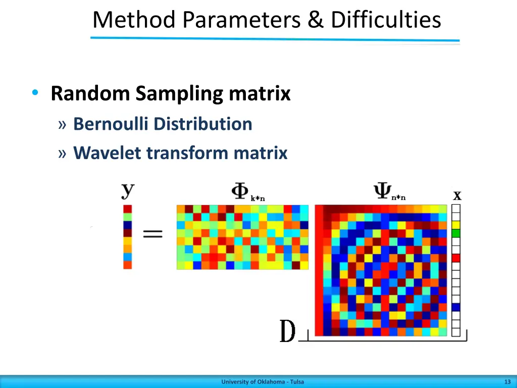 method parameters difficulties