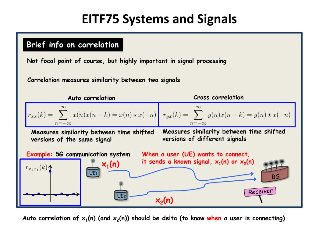 eitf75 systems and signals 33