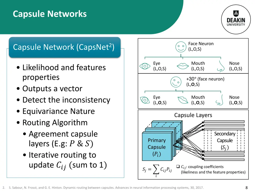 capsule networks 1