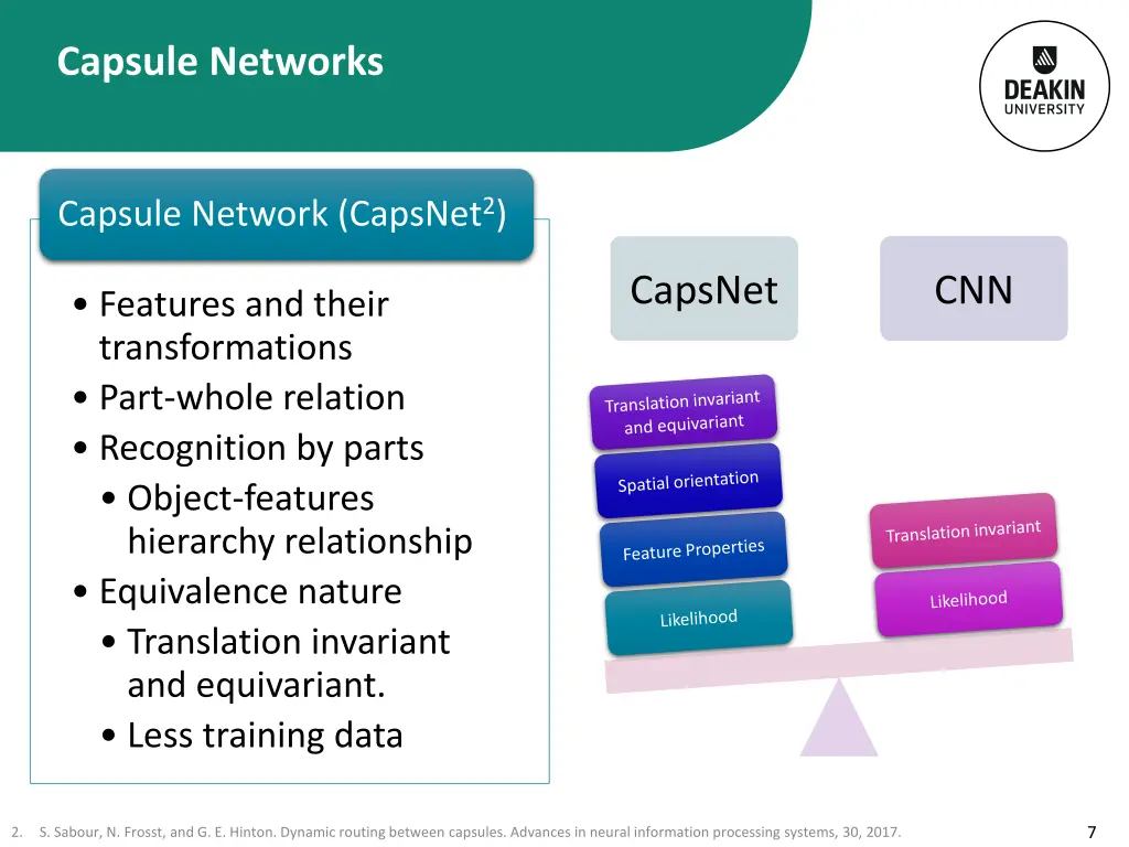 capsule networks