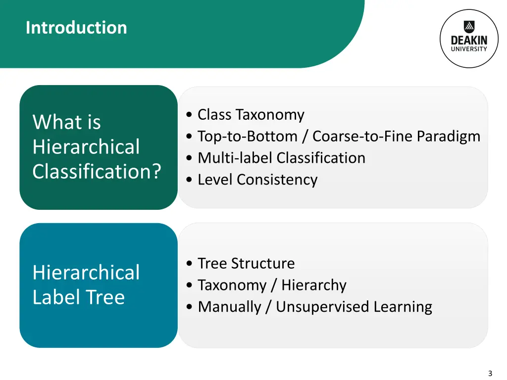 introduction