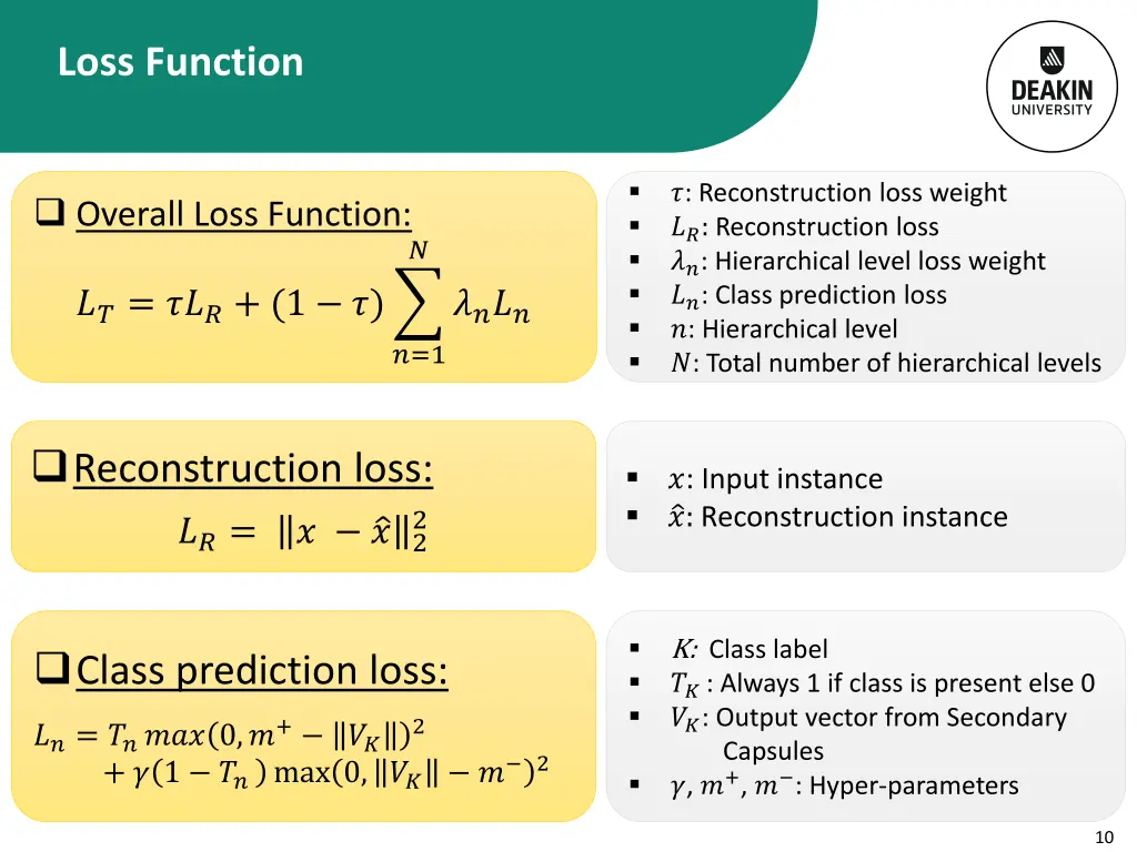 loss function