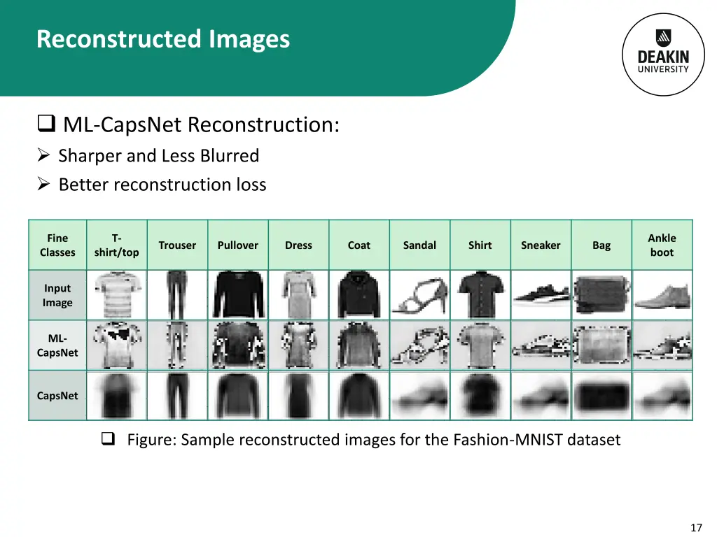 reconstructed images