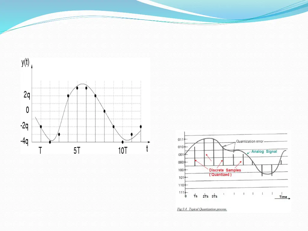 slide14
