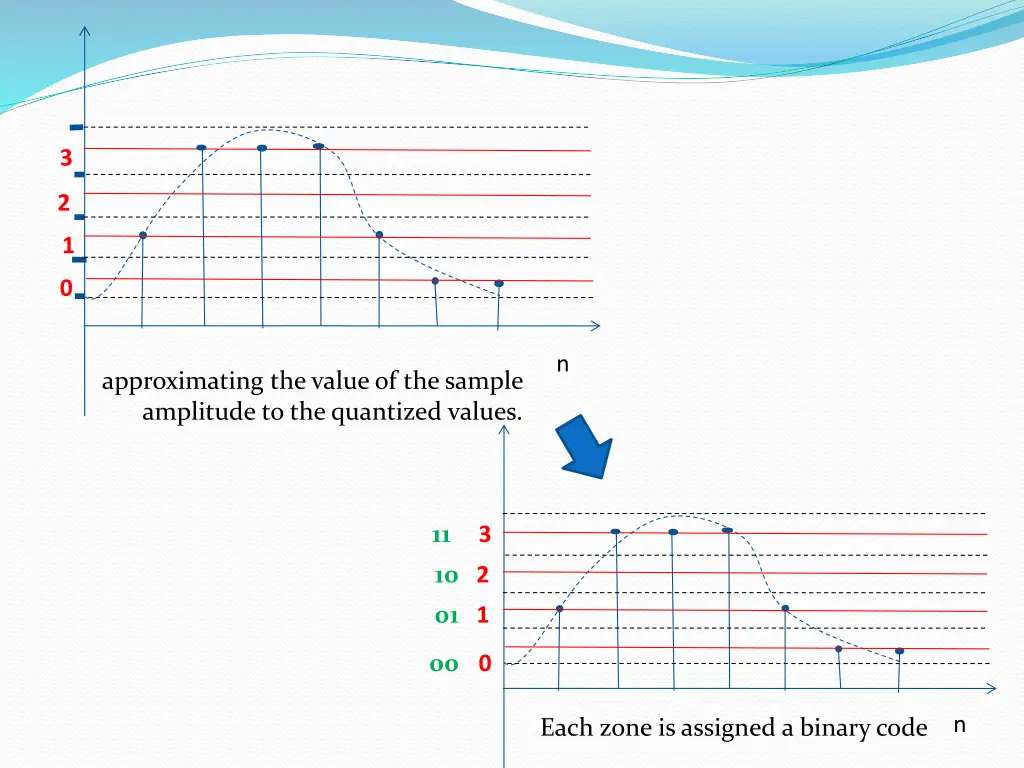 slide25