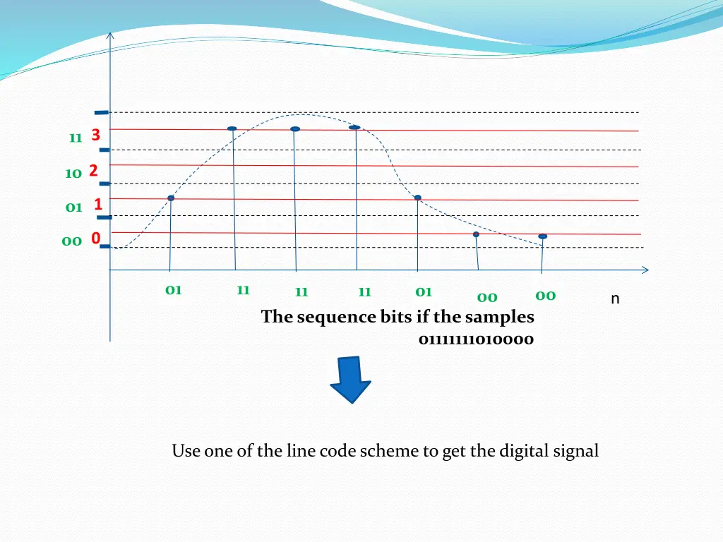 slide26