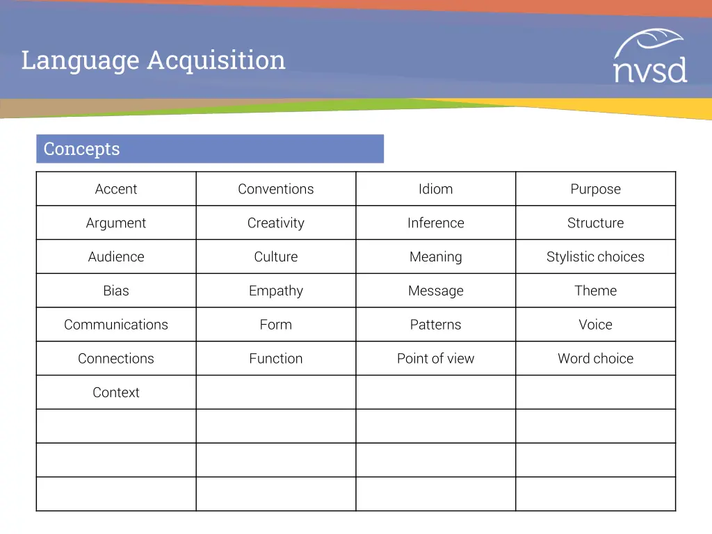 language acquisition