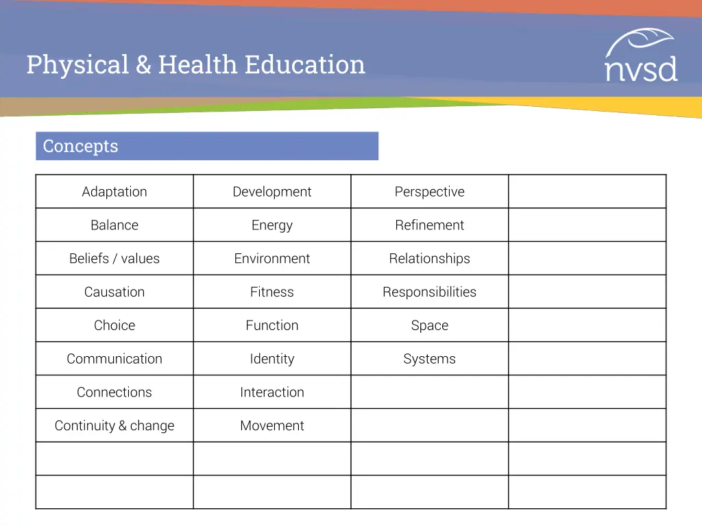 physical health education