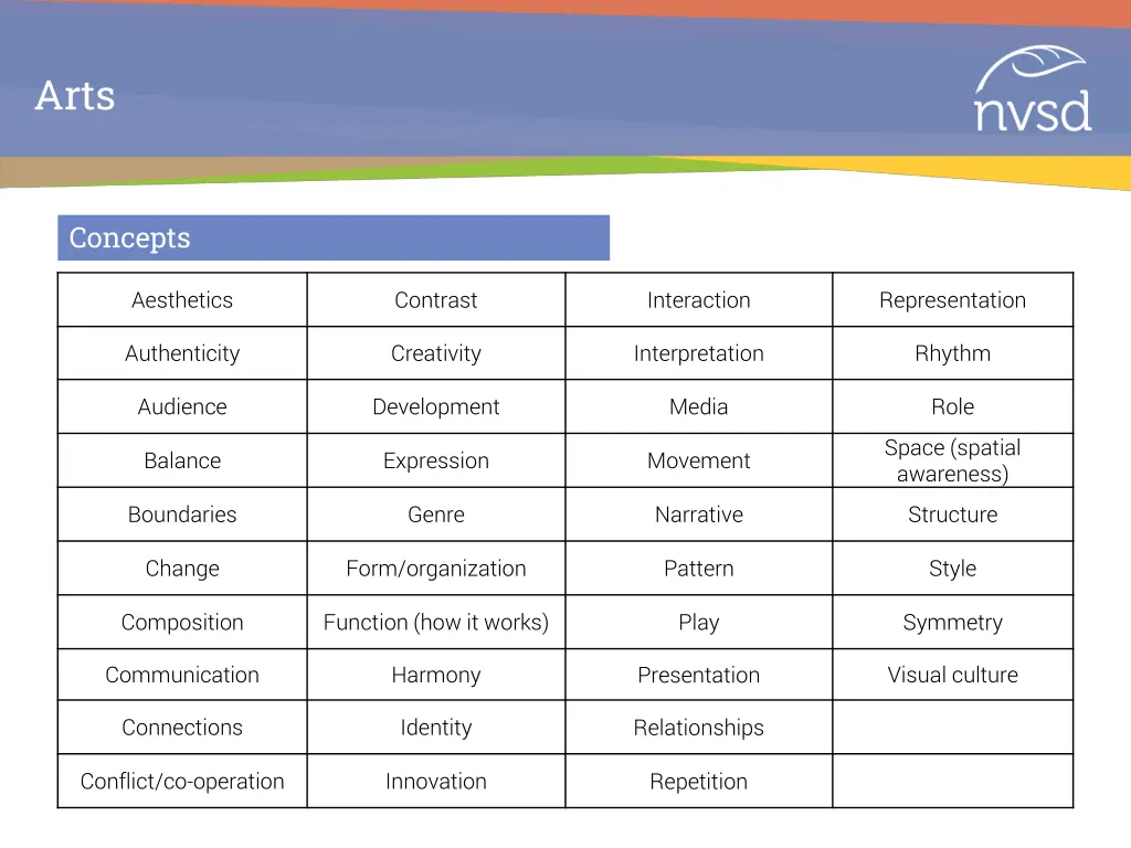 slide2