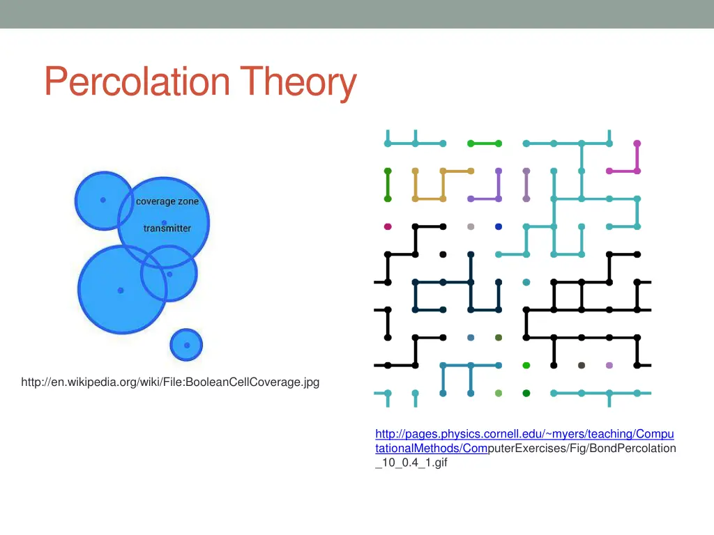 percolation theory
