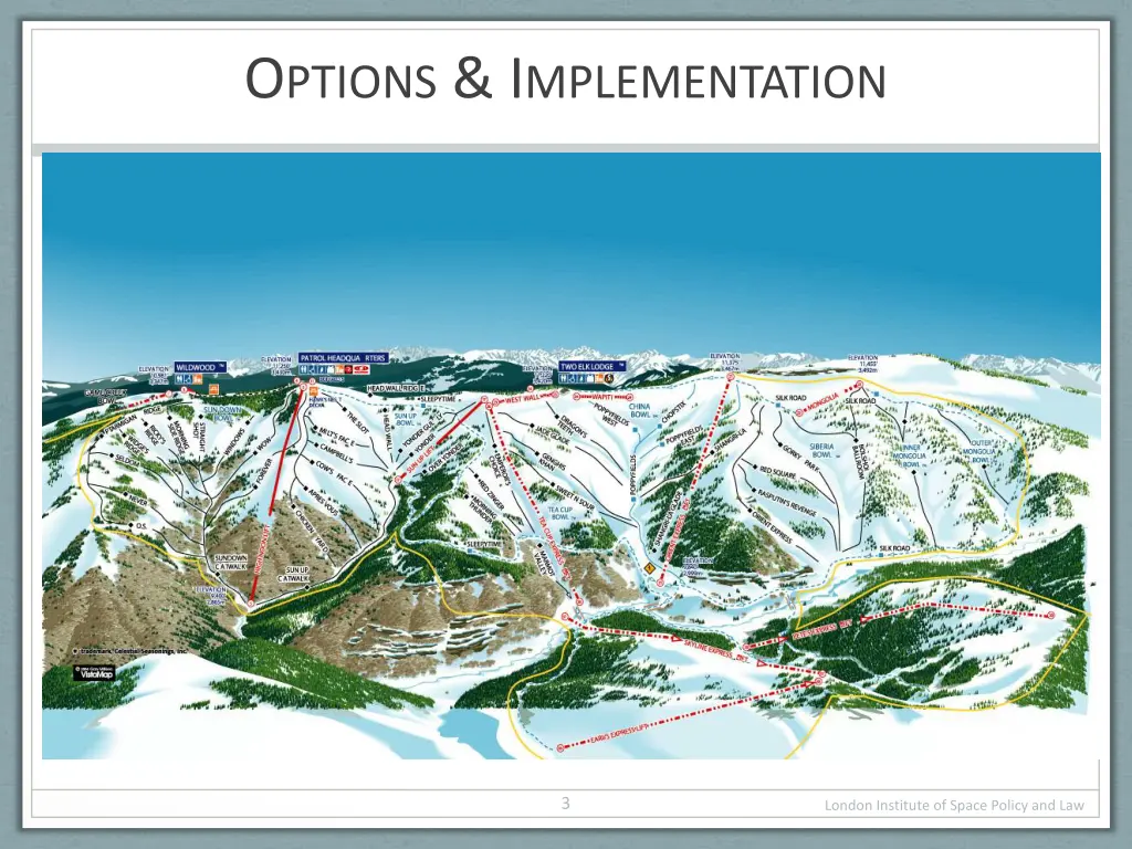o ptions i mplementation