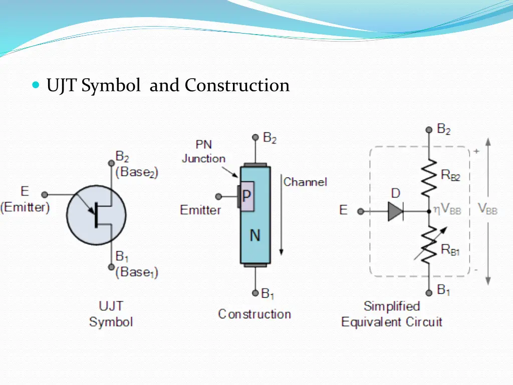 ujt symbol and construction