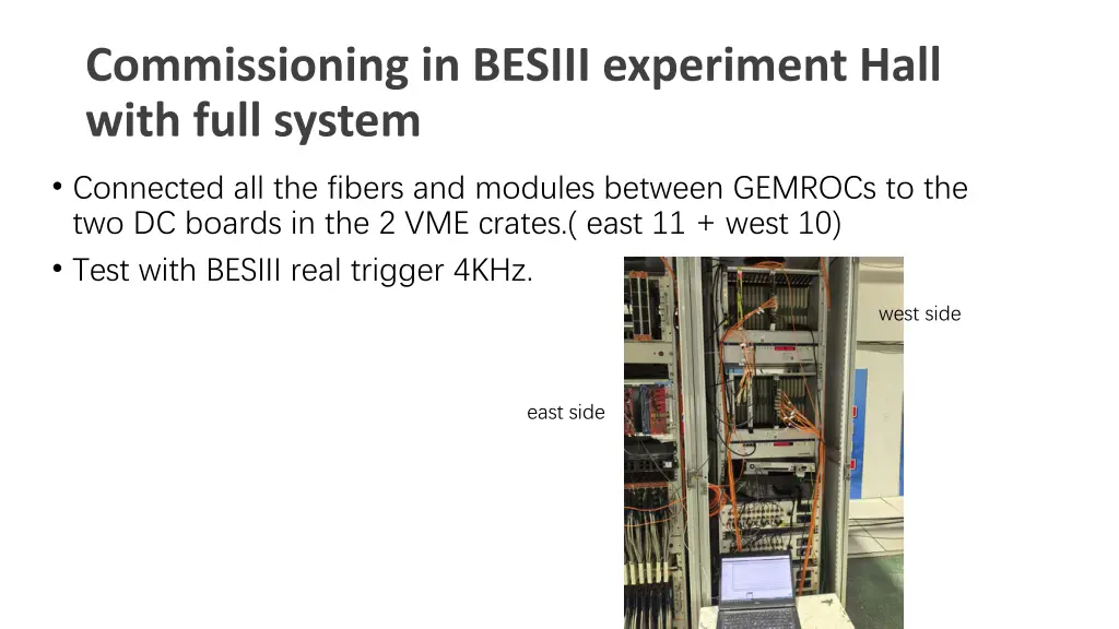 commissioning in besiii experiment hall with full 1