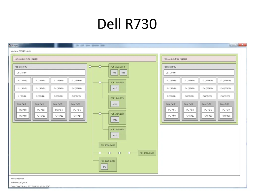 dell r730