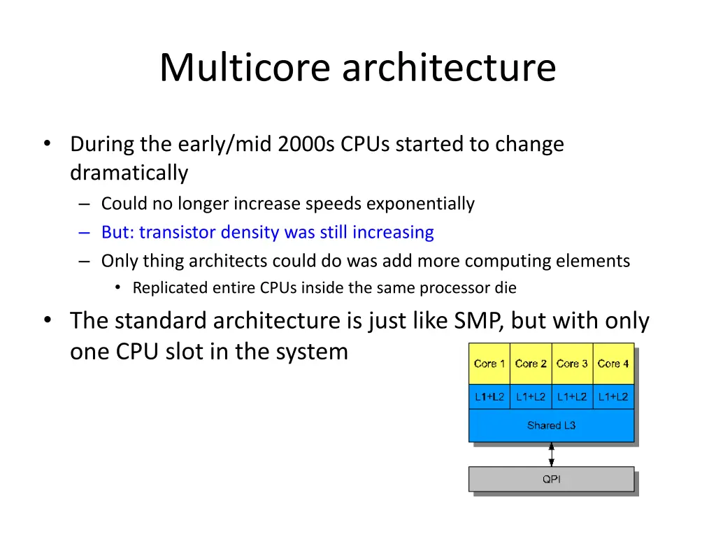 multicore architecture