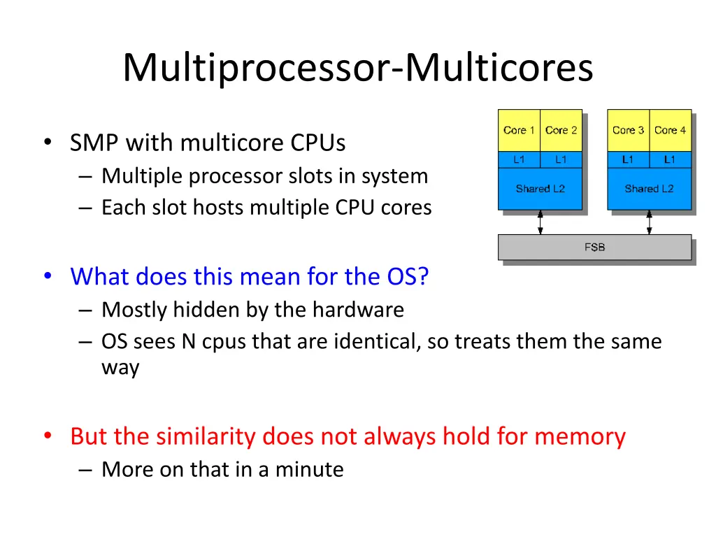 multiprocessor multicores
