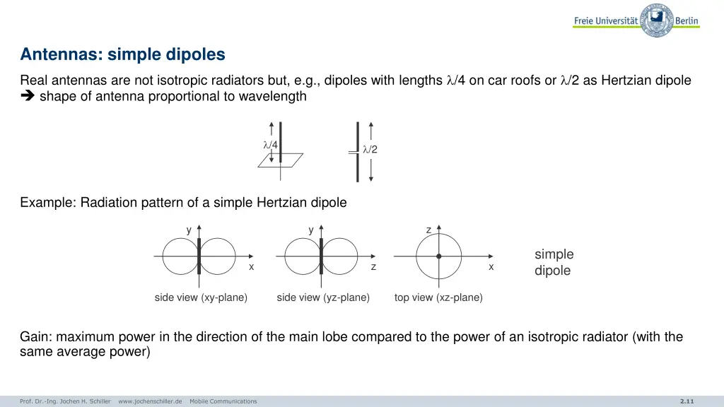 antennas simple dipoles