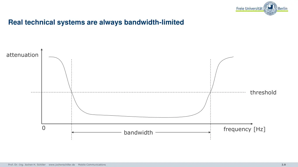real technical systems are always bandwidth