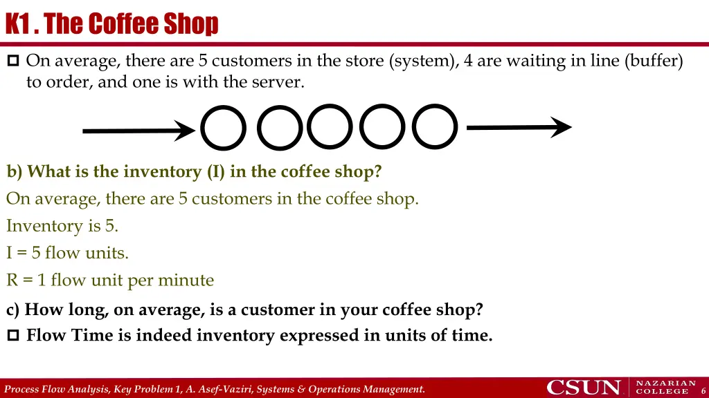 k1 the coffee shop 2