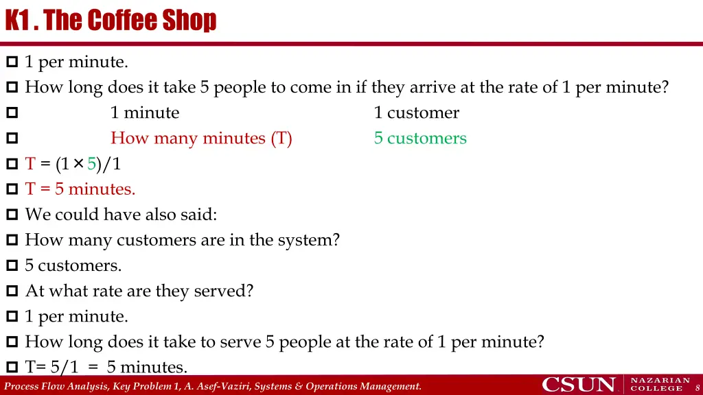 k1 the coffee shop 4