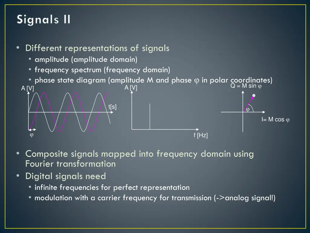 signals ii