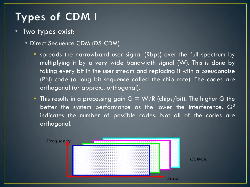 types of cdm i two types exist direct sequence