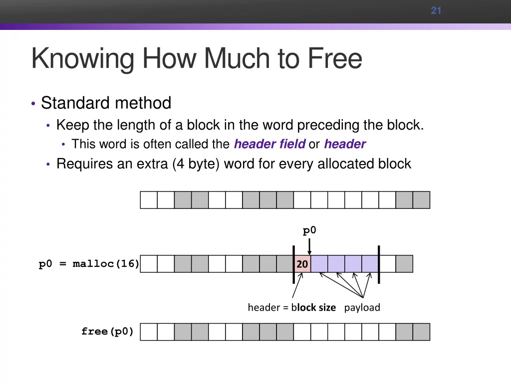 slide21