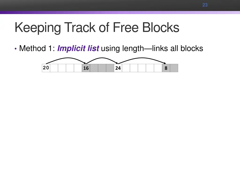 slide23