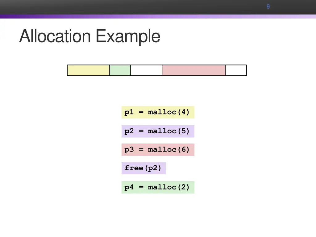 slide9