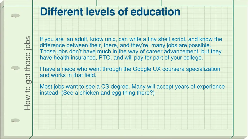 different levels of education