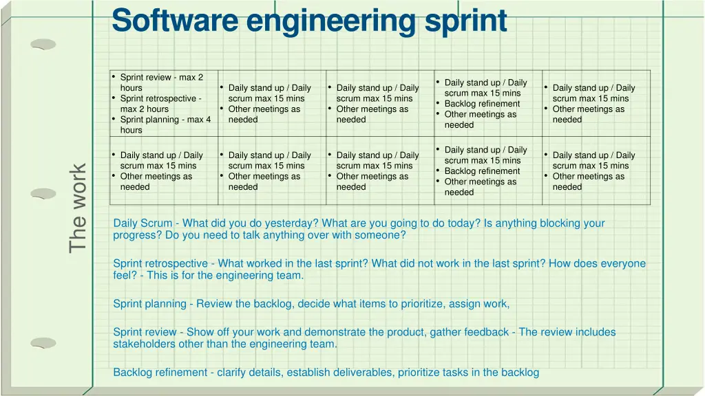 software engineering sprint