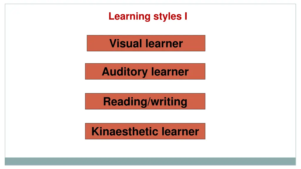 learning styles i