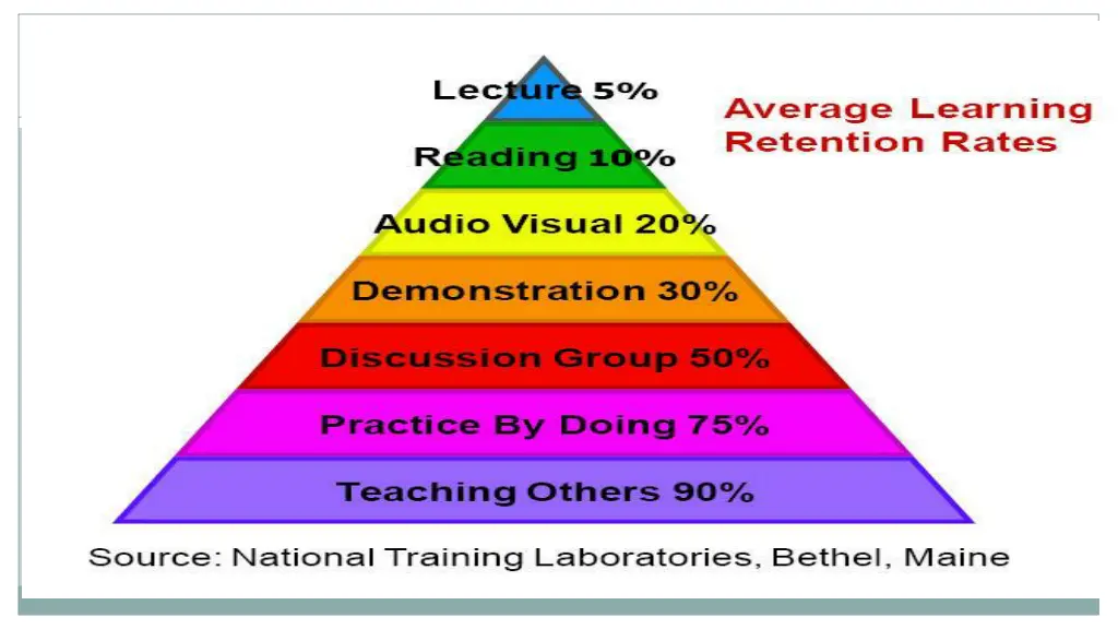 slide38