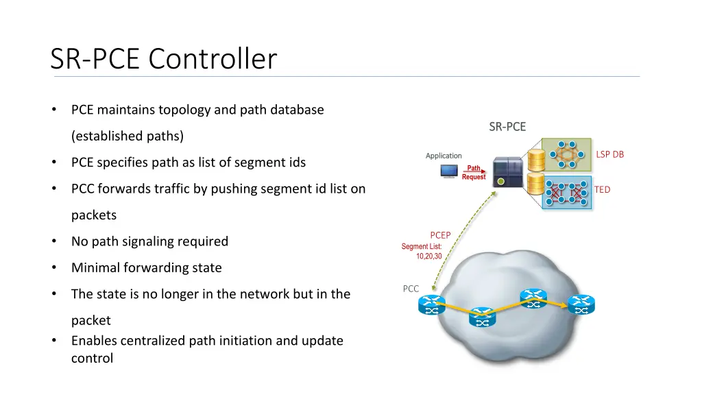 sr pce controller