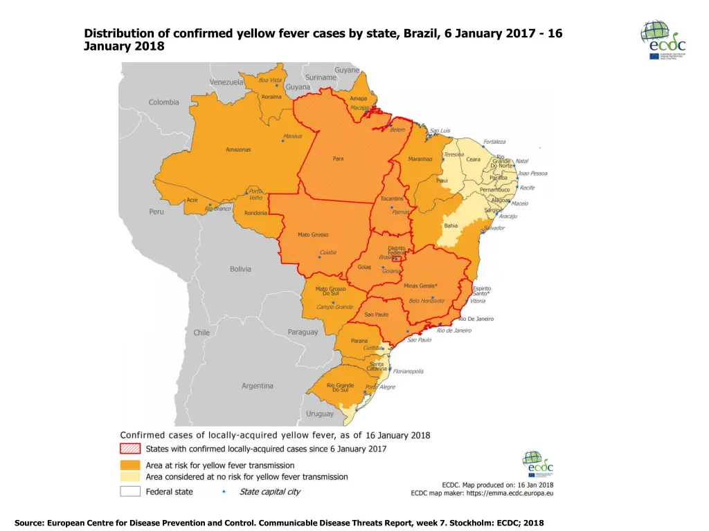 distribution of confirmed yellow fever cases