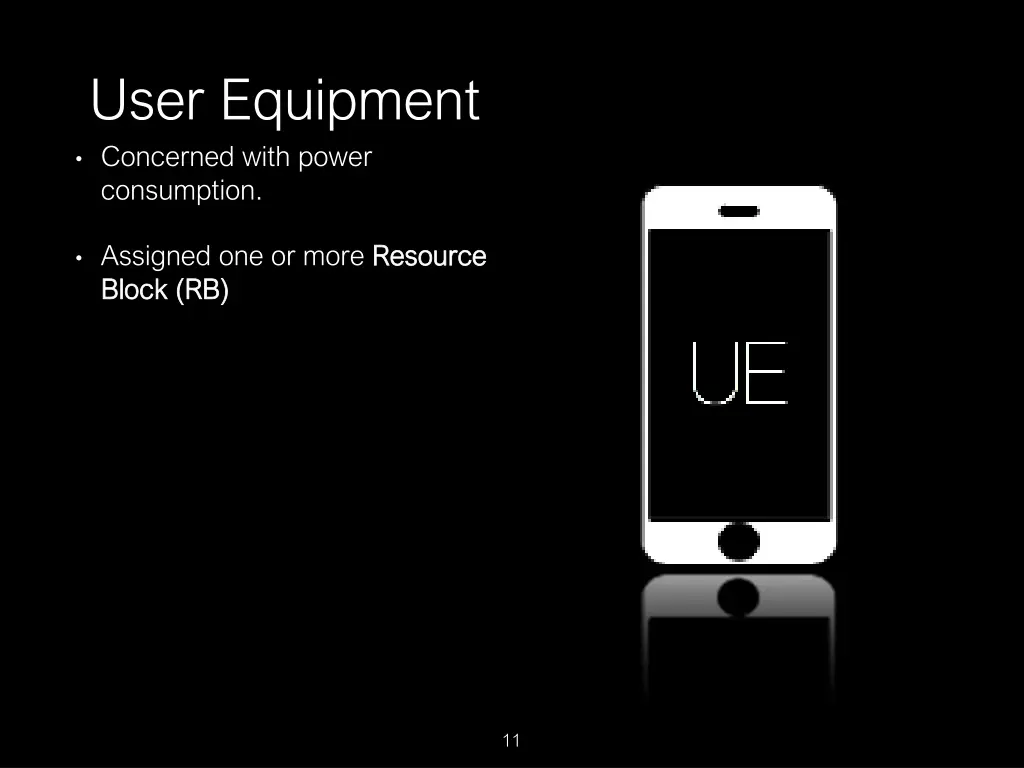 user equipment concerned with power consumption