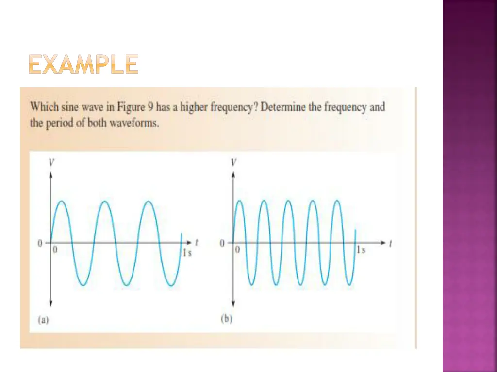example 2