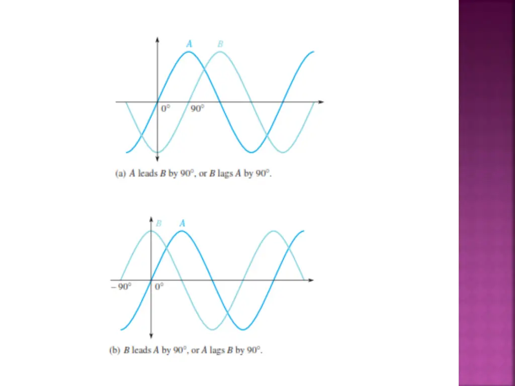slide29