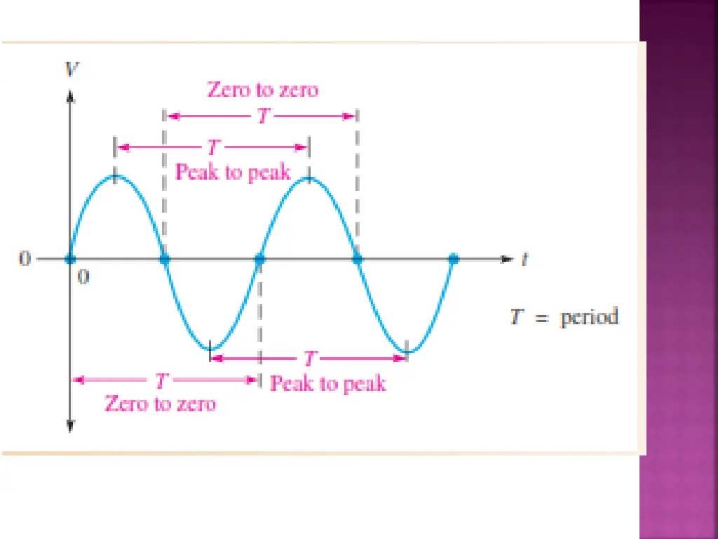 slide8