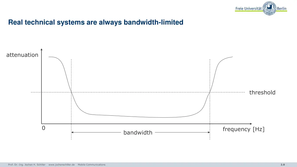 real technical systems are always bandwidth