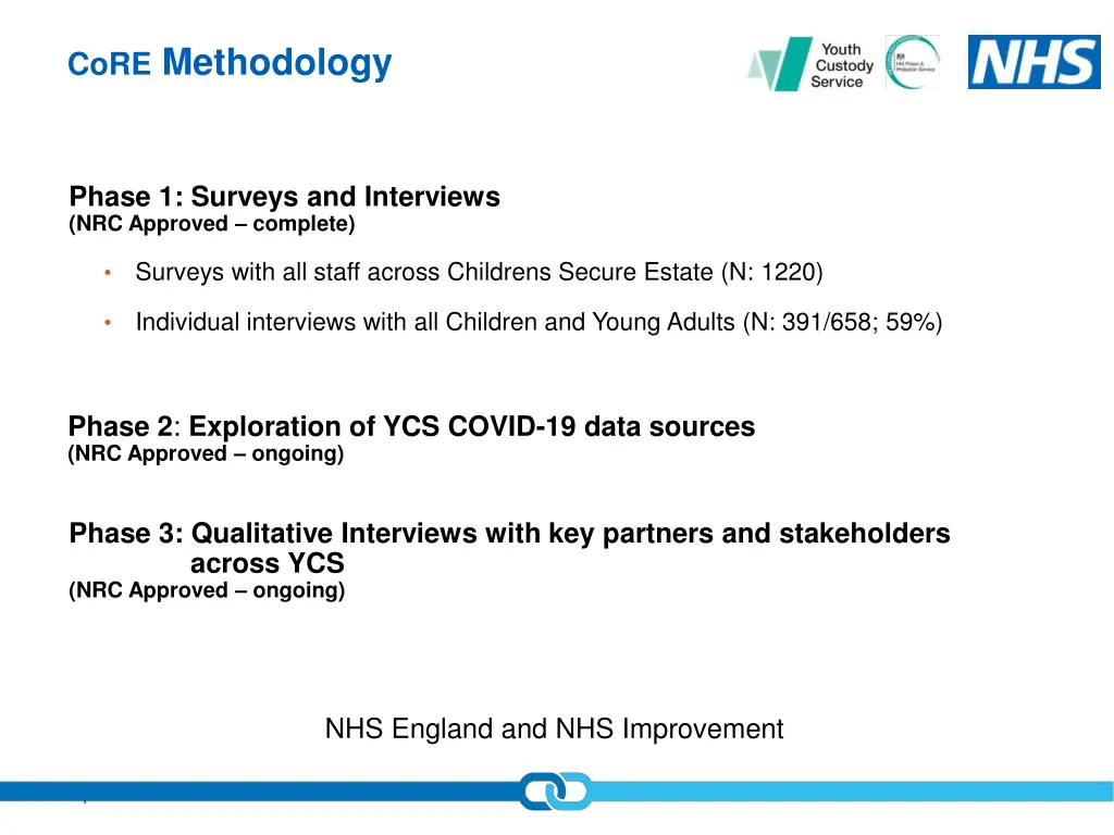 core methodology