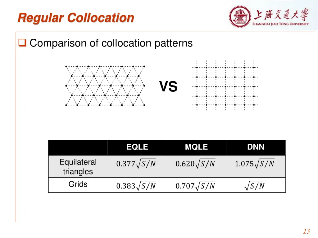 regular collocation 3