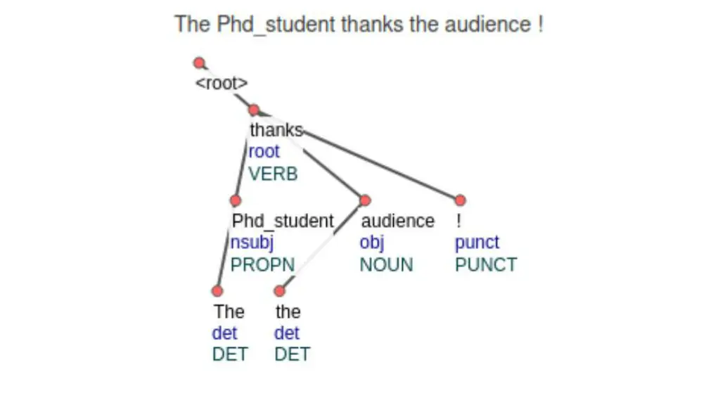 slide15