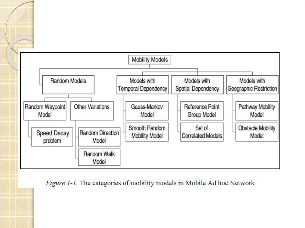 slide2