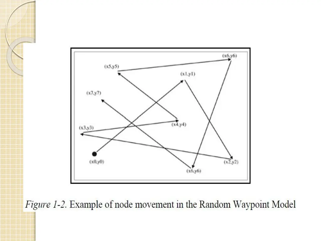 slide3