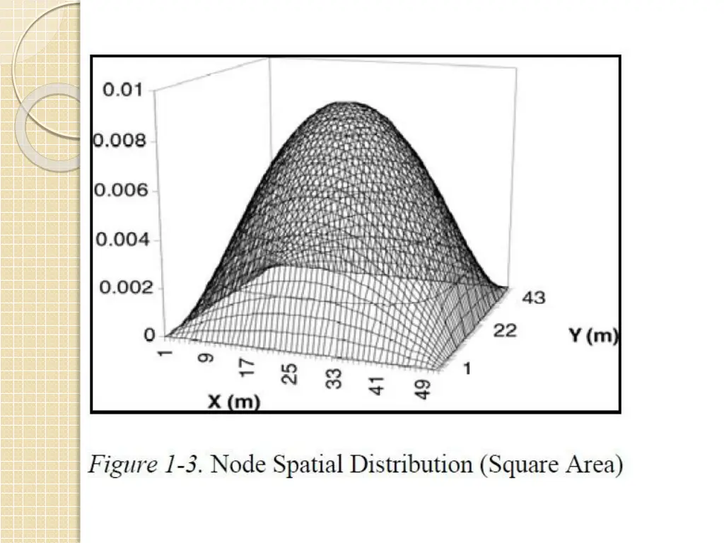 slide4