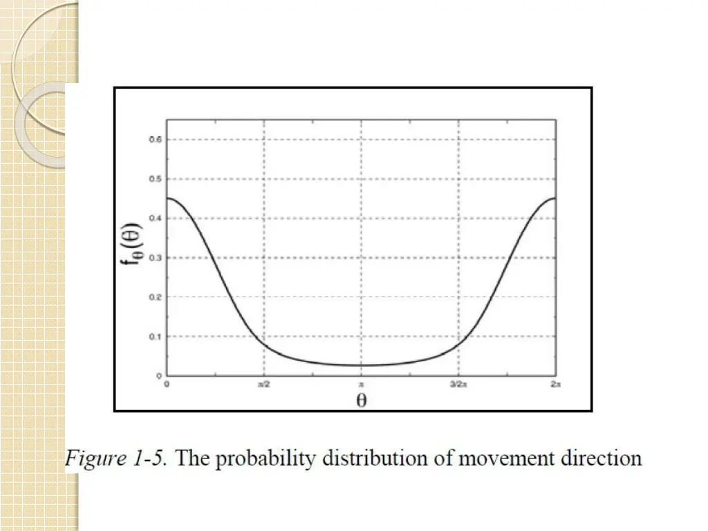 slide6